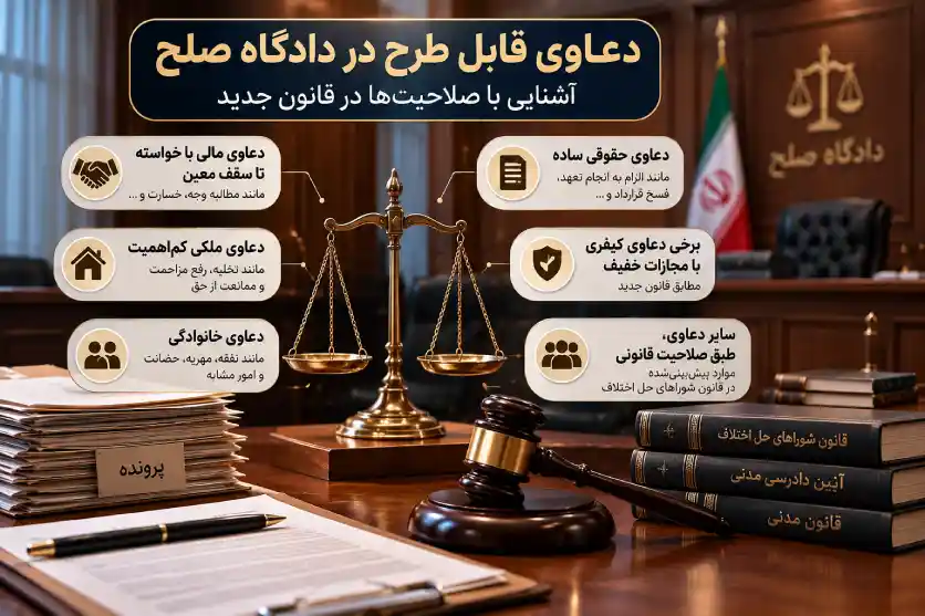 صلاحیت دادگاه صلح در قانون جدید